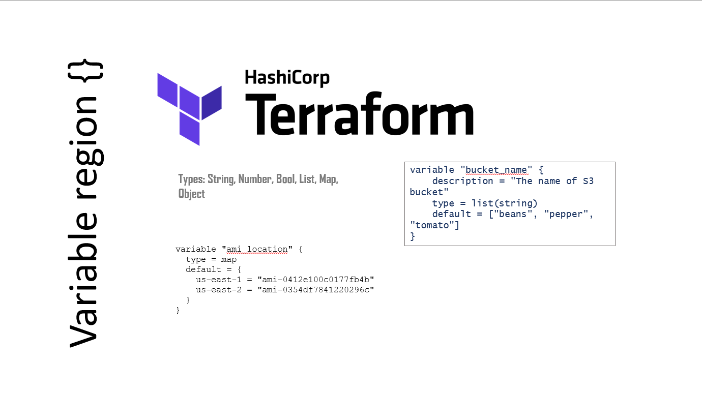 Getting started with Terraform -Variables – My Devops Journal